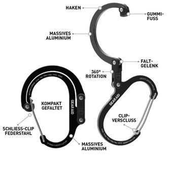 GearAid Crna mini karabiner