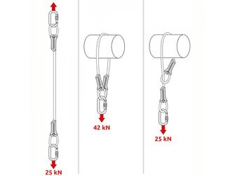 CAMP Sidreni kabel Anchor Cable 150 cm