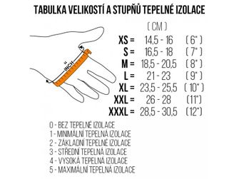 CAMP Toplo izolirane zimske rukavice K Warm