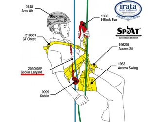 CAMP vezica za hvatač pada Goblin Rope Lanyard 30 cm