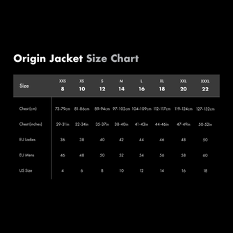 Mac in a Sac vodootporna jakna Origin 2 UNI, charcoal