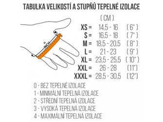 CAMP Natjecateljske skijaške rukavice G Comp EVO