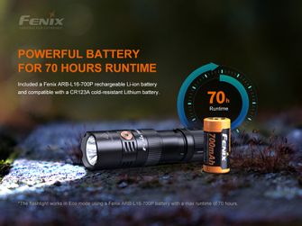 Fenix LED svjetiljka PD25R