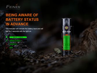 Fenix LED svjetiljka PD25R