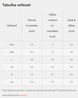 BENNON zimska jakna THOROS, zelena